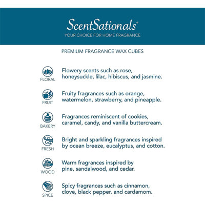 Réchaud à cire ScentSationals
