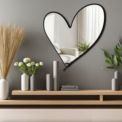 Heart Mirror