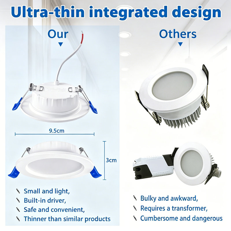 5W LED Downlights Recessed Spotlights Ceiling Lights Ultra Slim Spot Lights Round Daylight for Bathroom, Living Room, Kitchen, 20 Pack