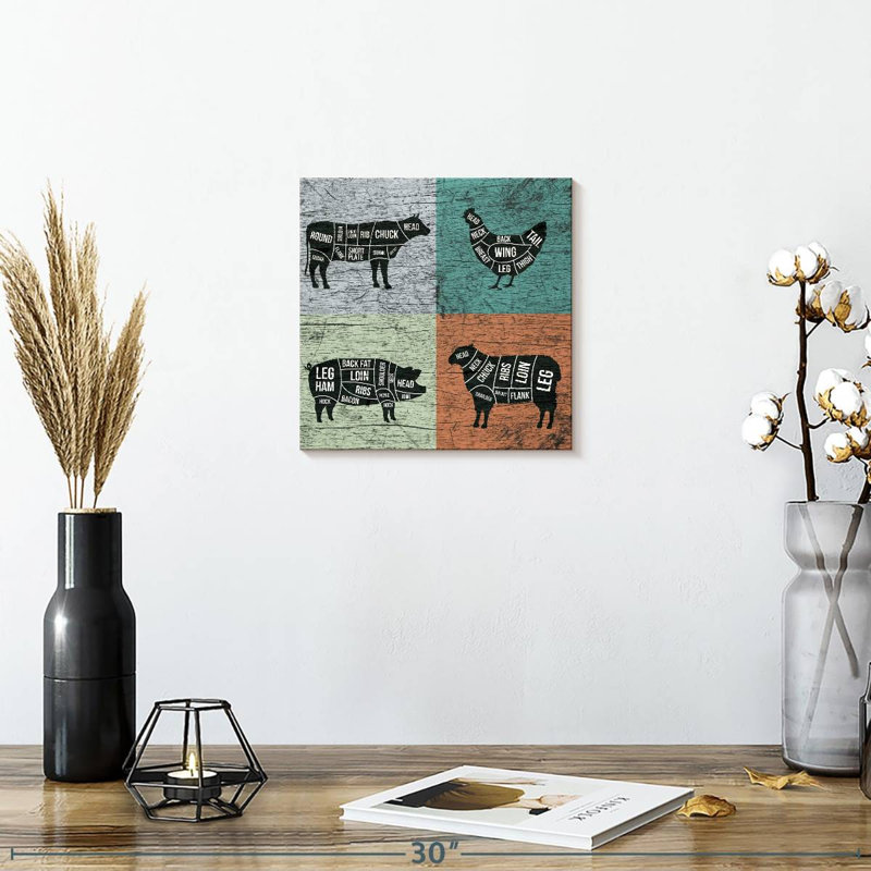 «Meat Cuts», reproduction sur toile, H 10 po x l 10 po x P 1,25 po