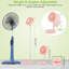 Ventilateur sur pied Imountek 3,66 po-73186256