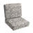 Indoor/Outdoor Sunbrella Seat/Back Cushion-103294574-103294572
