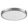 Floyd Glass LED Flush Mount
