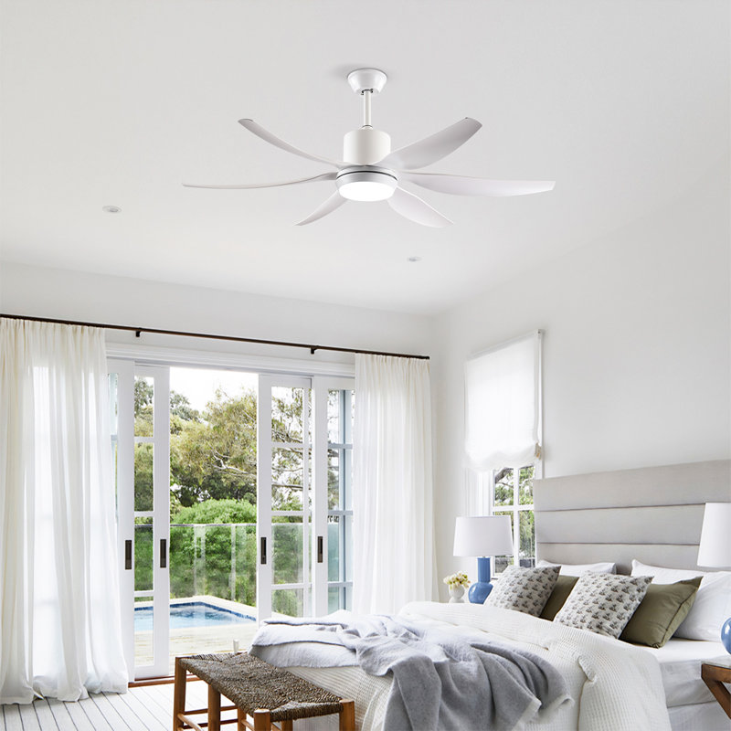 Ventilateur de plafond 56 po blanc avec lumière DEL , Blanc
