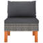 Canapé de patio de 23,8 po de largeur avec coussins-1822990624-1822990625