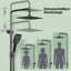 Thermostatic Shower Mixer Set