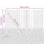 Vidaxl Fence With Posts PVC-Coated Steel-116798125-116798127