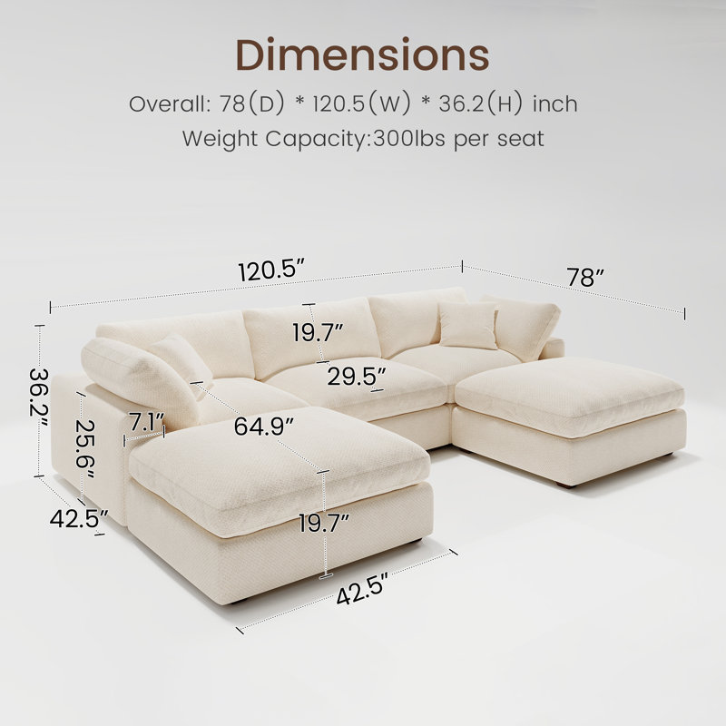 Abramson Beige U-shaped Chenille Modular Symmetrical Cloud Sofa, Beige Chenille, 36.2" H x 120.5" W x 78" D