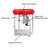 Countertop Popcorn Machine - Antique Style Foundation Popper - 8oz Kettle, Old Maids Drawer, Warming Tray and Scoop by Great Northern Popcorn (Red)-33763028