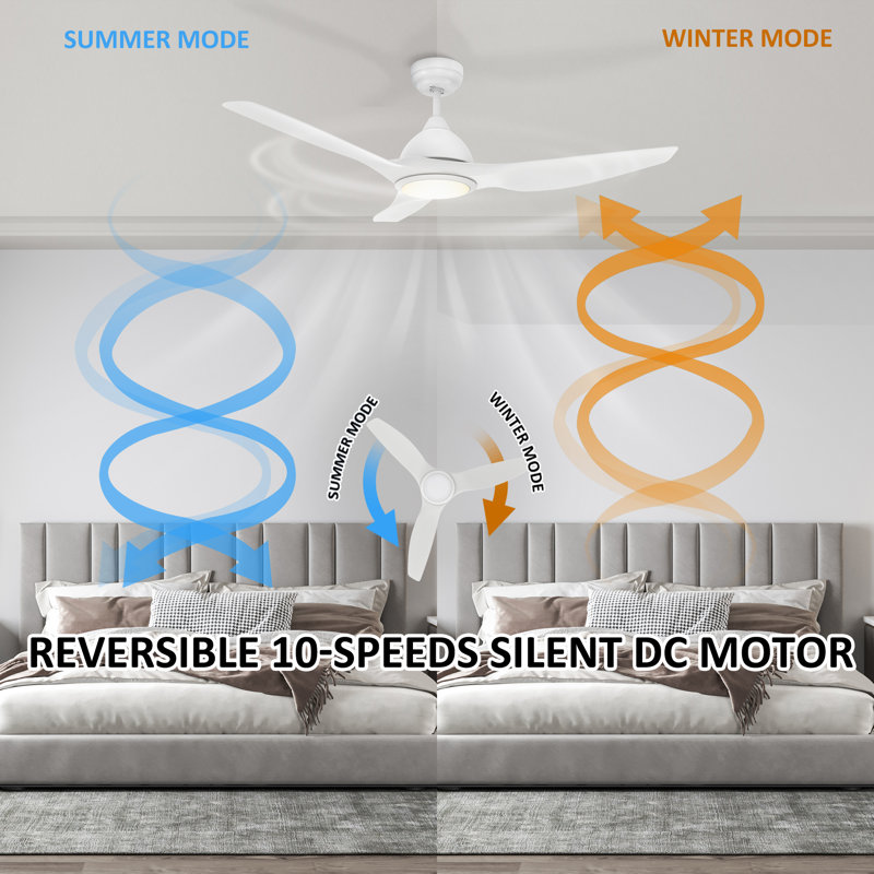 52 Inch 3 Blades DC Motor Smart Ceiling Fan with Remote and Light Kit., White