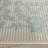 Sorensen Performance Floral Rug-29186019