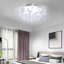 LED Flush Mount