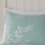 Ensemble d'édredon surdimensionné en jacquard de coton turquoise