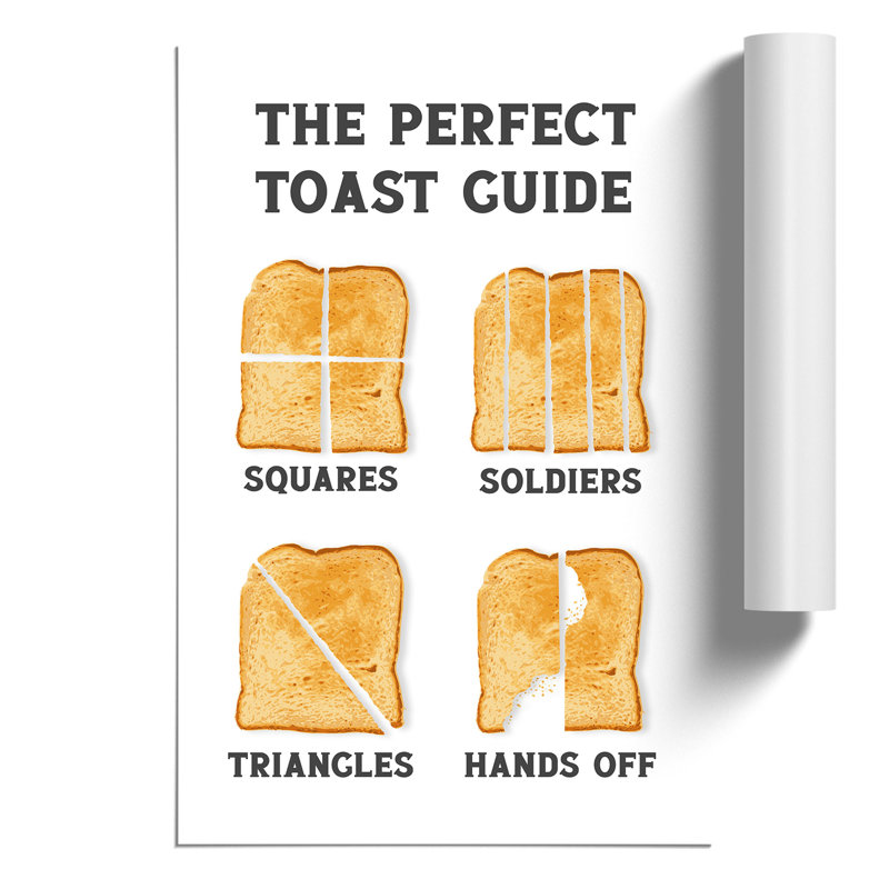 The Perfect Toast Guide - Frameless Print, 30cm H x 21cm W x 0.1cm D
