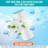 Hurricane Elite Aseptic Advanced Cartridge Filter for Eco-Pur Replacement 2004