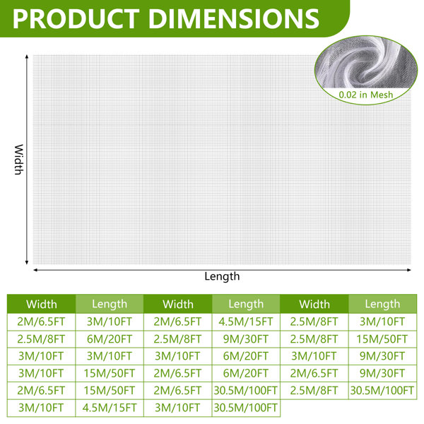 Dimensions du produit