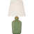 Silk Green selected