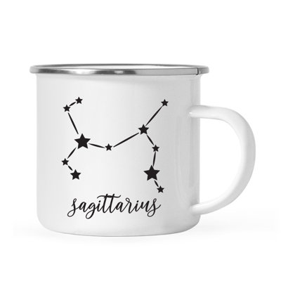 Tasse à café Zodiac