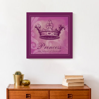 Art sur toile