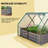 2-in-1 Raised Planter Greenhouse,Raised Garden Bed,Planter Raised Bed, Clear-1508482956