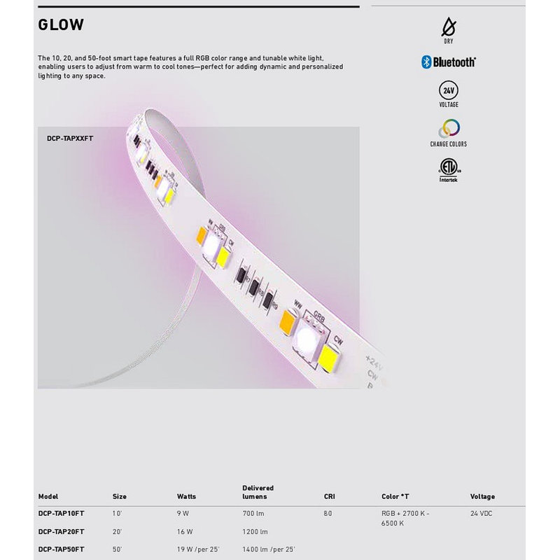 Ensemble de ruban lumineux DEL Glow