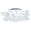 LED Flush Mount