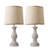 21.9'' Farmhouse Resin Table Lamp Set for Living Room, Nightstand