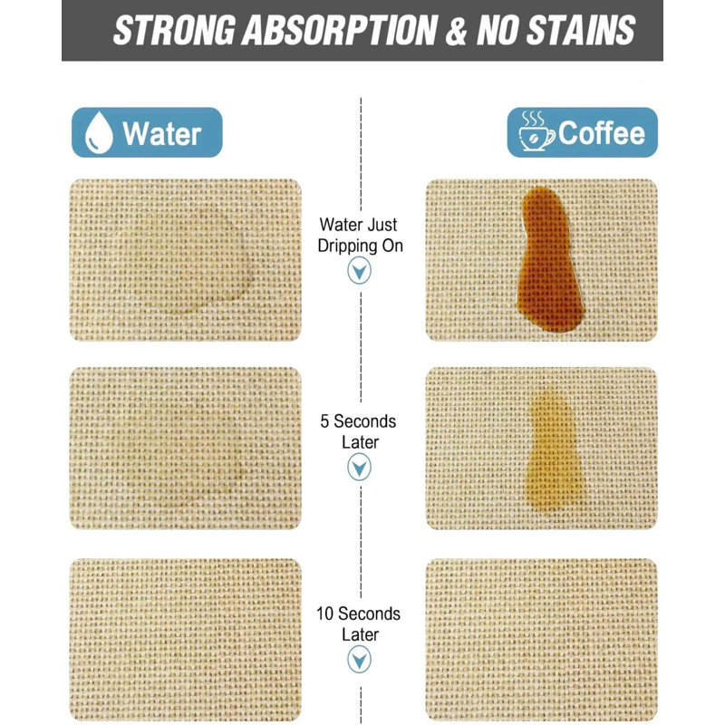 Tapis de café 16 po x 24 po Accessoires de bar à dos en caoutchouc