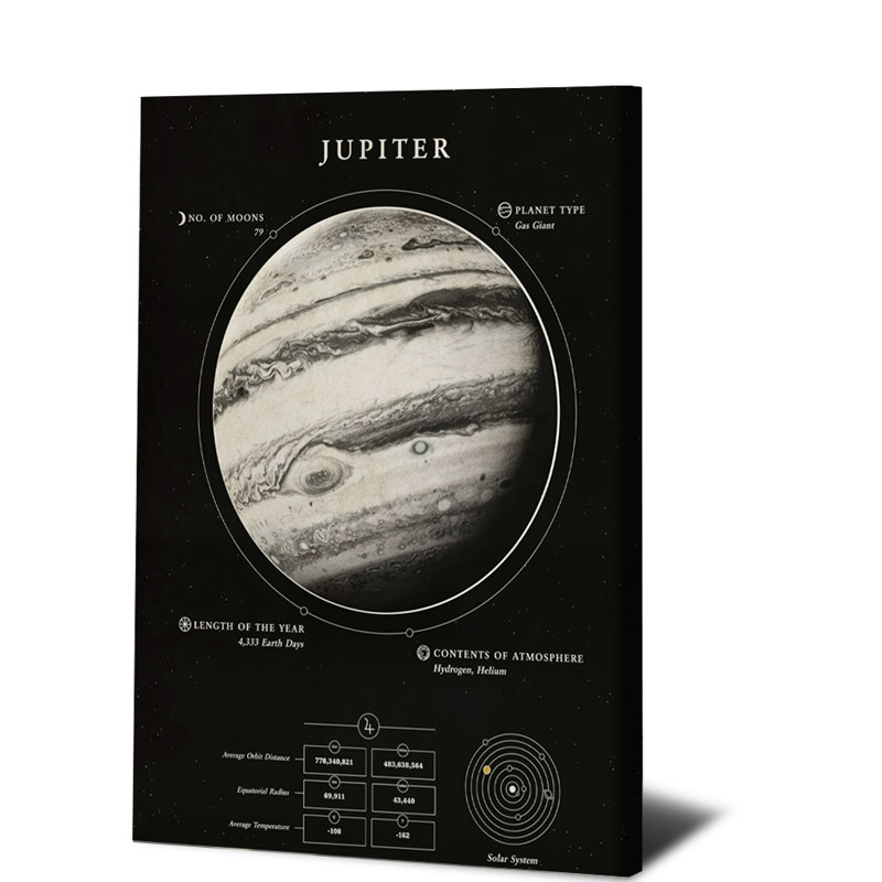 1 pièce, art mural encadré, art mural sur toile noir et blanc de Jupiter, H 20 po x l 30 po