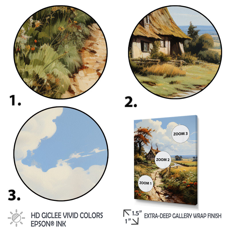 Battell England Winding Pathwayengland Landscape, reproduction d'art sur toile, H 32 po x l 16 po x P 1 po, Toile tendue