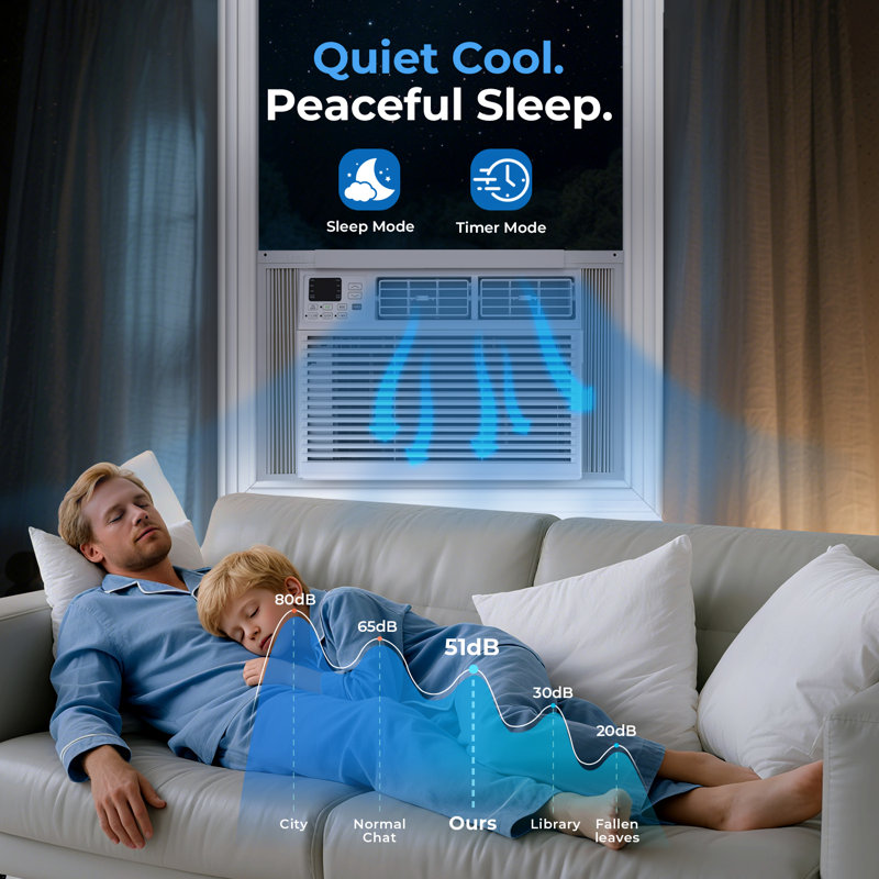 10000BTU Cooling Only Window Room Air Conditioner With Remote Control for Home/Office/Dorm