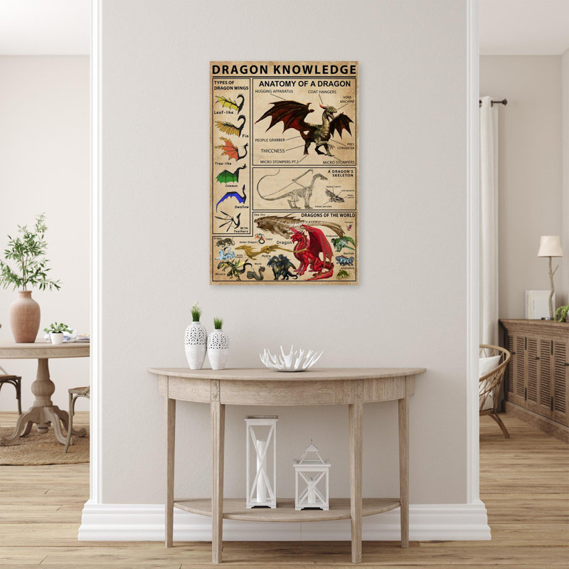 «Dragon Connaissances» - 1 pièce, reproduction d'art graphique sur toile tendue, H 36 po x l 24 po x P 1,25 po