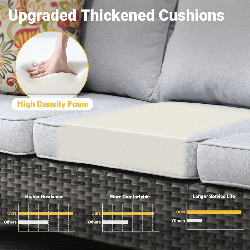 Allcot 3 - Person Wicker Rattan Outdoor Seating Group with Pillows, Cushions and Ottomans, All Weather High Back Conversation Set for Garden Backyard