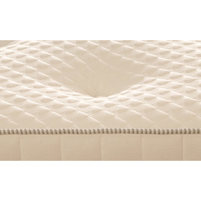 Symple Stuff Open Coil Mattress