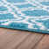 Abdulkadir Power Loom Blue Rug
