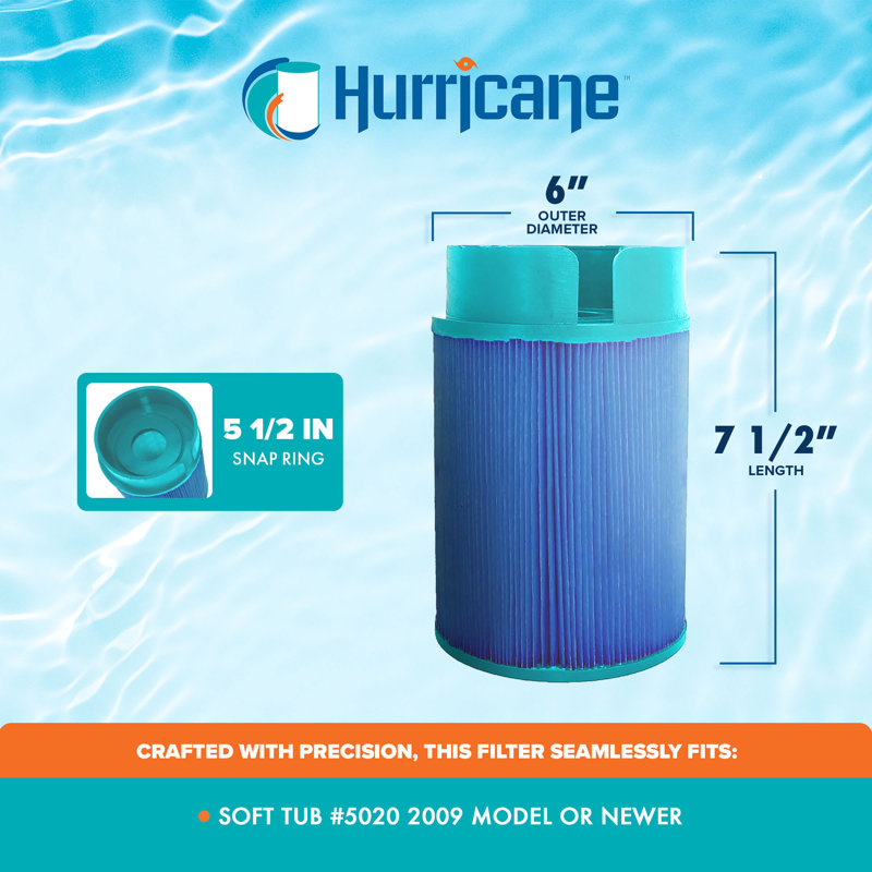 Hurricane 2 Pack Aseptic Pool Cartridge Filter Replacement for Soft Tub 5020