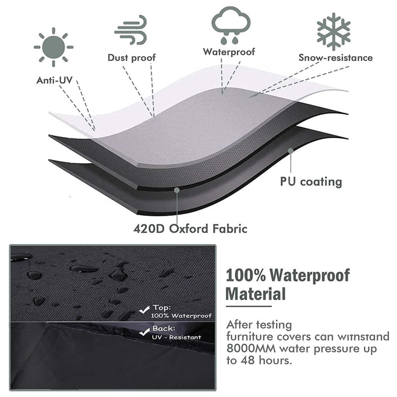 Ceceilia Outdoor Cover