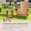 Table de bout Adirondack Square-1294353042