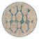 Gause Indoor Rug