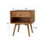 Tables de chevet Akshan Mid-Century Modern-348051756