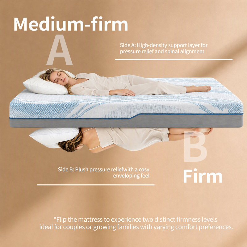7 Zone Orthopaedic Hybrid Mattress,Reversible Mattress Both Sleeps Two firmness levels | Medium Firm and Firm, Kingsize (5')