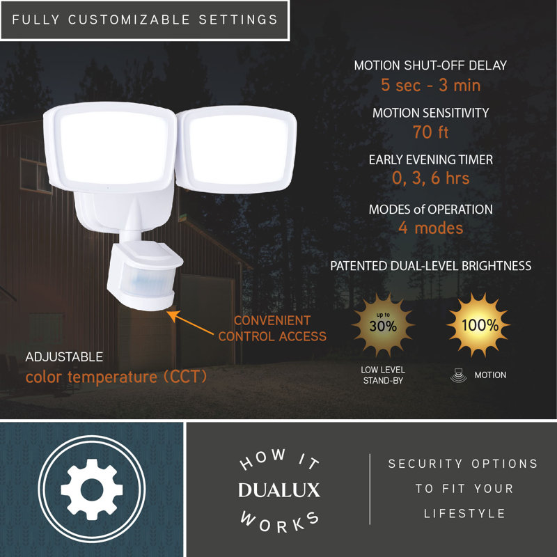 Outdoor Security 2 - Head LED Hardwired Dusk to Dawn Outdoor Security Flood Light with Motion Sensor and Timer, White
