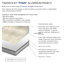 Ensemble de mur de douche Transolid Titan-78964507-78964512