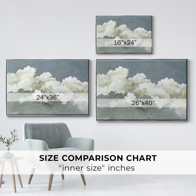 Big Clouds III, reproduction d'art sur toile, H 17 po x l 25 po x P 2 po, Toile argentée avec cadre flottant