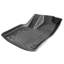 Non-Slip Doormat