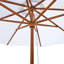 Arcola 300cm Beach Parasol