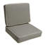 Coussin de chaise Diascia Sunbrella-98247342-98247354-71528727
