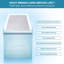 Bright LED Bathroom Mirror 36" X 28" Front Side Light, 5 Mins Defog, Full HD Reflected, 3 Colours Dimmable, Wall Mounted