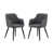 Gris anthracite est en rupture de stock