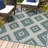Kyona Geometric Moroccan Diamond Turquoise/Cream Indoor/Outdoor Rug-1534624046